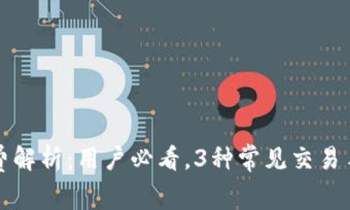 小狐钱包手续费解析:用户必看,3种常见交易手续费全面解读