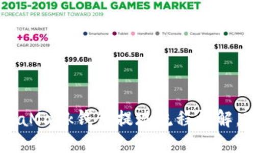 2023年最新:MetaMask钱包提现流程详解,3个步骤轻松掌握