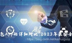 小狐钱包与TP钱包App的详细对比：202
