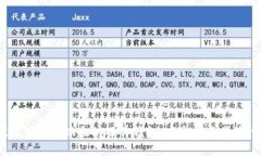 2023年最推荐的五款以太坊硬件钱包：