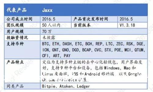 2023年最推荐的五款以太坊硬件钱包:安全性与便捷性的完美结合