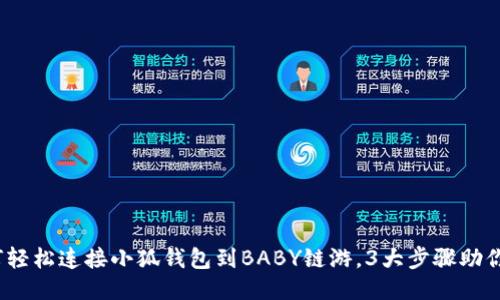 2023年指南:如何轻松连接小狐钱包到BABY链游,3大步骤助你玩转区块链游戏!
