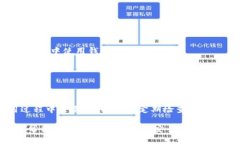   如何查看小狐钱包授权码信息——