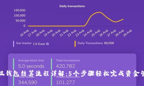 小狐钱包结算流程详解:5个步骤轻松完成资金管理