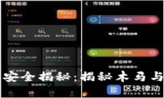比特币冷钱包安全揭秘：揭秘木马与冷