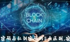 比特币钱包密码与私钥密码的5大区别