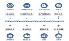 解决LEO钱包不同步问题的5个有效方法
