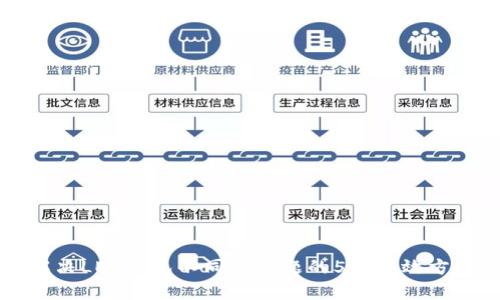 解决LEO钱包不同步问题的5个有效方法