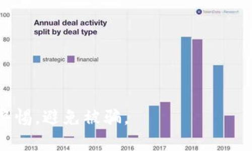   2023年MetaMask退出与重新创建的6个步骤指南 / 

 guanjianci MetaMask, 区块链, 加密钱包, 加密货币 /guanjianci 

MetaMask简介
MetaMask是一个非常受欢迎的加密钱包，它允许用户在以太坊区块链上进行交易和管理加密资产。自从其推出以来，MetaMask不仅支持以太坊及其代币，还扩展到了许多其他区块链网络。同时，它为用户提供了方便的去中心化应用程序（DApp）访问功能，这也是它受到广泛欢迎的原因之一。不过，用户在使用过程中可能会遇到需要退出并重新创建钱包的情况。接下来，我们将详细介绍如何退出MetaMask并重新创建一个新的钱包。

为何需要退出并重新创建MetaMask钱包
用户可能会因为多种原因需要退出并重新创建MetaMask钱包。首先，借助MetaMask的安全性和易用性，有些用户可能在创建初期未能妥善保存助记词或私钥。若发现这些信息遗失，重新创建是保护资产的必要选择。其次，随着加密货币市场的发展，用户的需求也在不断变化，可能希望通过重新创建钱包来调整安全设置或更新功能。此外，有时用户可能会因为在多个设备上使用而希望清理钱包，从而保证自身资产的安全。

如何退出MetaMask钱包
退出MetaMask的钱包流程非常简单。打开你安装MetaMask的浏览器扩展或手机应用，进入主界面。通常，用户在使用过程中可以找到“账户”选项。点击进入后，可以在设置中找到“退出”按钮。确认后，你的当前会话将被结束，MetaMask将返回到登录界面。这时，你可以选择用原来的助记词重新登录，或决定重新创建一个新的钱包。

重新创建MetaMask钱包的步骤
如果你决定重新创建一个MetaMask钱包，首先你需要确保之前的钱包账号信息已安全备份，尤其是助记词。若之前的助记词丢失，无法再通过原钱包恢复资产。以下是重新创建MetaMask钱包的步骤：

h41. 安装MetaMask/h4
如果你未曾安装MetaMask，需前往浏览器扩展商店（比如Chrome Web Store）或者手机应用商店（如App Store和Google Play），搜索“MetaMask”。下载并安装。那么，如果你已经有了MetaMask，可以直接在浏览器或手机找回应用。

h42. 打开应用并选择“创建新钱包”/h4
打开MetaMask应用后，点击“开始使用”或相似的按钮，接着会看到“导入钱包”和“创建钱包”两种选项。选择“创建钱包”来建立一个新的账户。

h43. 同意条款和条件/h4
在创建新钱包的过程中，MetaMask会要求你阅读并同意其条款和条件。请认真阅读，因为这些信息关乎你的资产安全和使用限制。确认后继续下一步骤。

h44. 设置安全密码/h4
为了确保你的钱包安全，你需要设置一个强密码。这个密码将用于登录钱包，因此一定要选择一个容易记住但足够复杂的组合。MetaMask通常会给出密码强度的提示，建议选择高强度的密码。

h45. 记录助记词/h4
这一步是最重要的。在创建新钱包时，MetaMask会生成一组助记词。在这一步，你绝对不能漏掉！将这组助记词安全地保存，并确保不与他人分享。这组助记词能让你在需要恢复钱包时方便快捷地找回。同时，MetaMask会要求你按照正确的顺序再输入一遍助记词，以确保你确实记住了它们。

h46. 完成创建并开始使用/h4
完成上述步骤后，你就成功创建了新的MetaMask钱包。你可以开始接收和发送加密货币，链接去中心化应用等。不过，要时刻关注钱包的安全性和资产管理，确保在必要时对助记词进行二次备份。

常见问题解答
在实际使用MetaMask的过程中，用户们可能会遇到各种问题。以下是一些常见问题及其解决方法。

h4如何找回丢失的MetaMask钱包？/h4
如果你丢失了MetaMask的钱包，只要你保留了助记词，就可以通过助记词重新导入你的钱包。只需要在登录界面选择“导入钱包”，然后按照提示输入助记词即可。如果助记词丢失，那将无法恢复钱包和资产。

h4是否可以在多个设备上使用同一个MetaMask钱包？/h4
当然可以。MetaMask允许你在多个设备之间使用同一个钱包，只需在每个设备上安装MetaMask，并通过助记词进行导入。这种做法有助于在不同设备之间自如切换，但请保持设备安全，避免密码和助记词泄露。

h4MetaMask的更新时间频繁吗？/h4
MetaMask的开发团队会定期推出更新，来提升安全性、增加新功能及修复bug。通常用户在打开应用时会收到更新提示，建议及时进行更新以获得更好的使用体验。

结语
重新创建MetaMask钱包并不是一件复杂的事情，只需按照步骤进行即可。然而，在此过程中，确保助记词及其他安全信息的保护至关重要。失去助记词后，钱包里的资产将无法恢复，因此用户一定要保持警惕，避免被骗。
