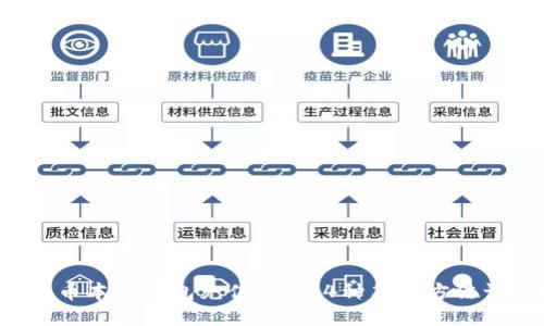 2023年瑞波币本地钱包充值指南:4种简便方法让您轻松上手