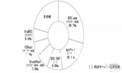 2023年火币钱包买USDT的详细教程：快速