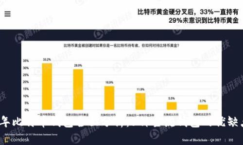 2023年比特币钱包全面分析:5种主流钱包的优缺点对比