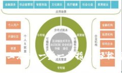 如何在MetaMask上充值：一步一步指南，