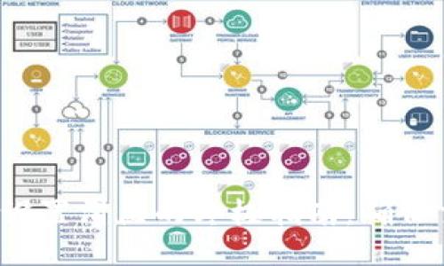 2023年MetaMask设置滑点的终极指南:确保交易顺利的5个步骤