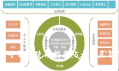 2023年小狐电子钱包使用指南：5大亮点