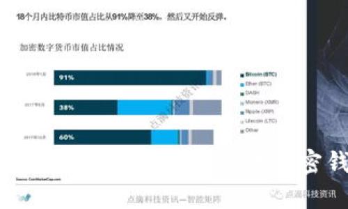 MetaMask手机版发布:全方位解析这款加密钱包的5大核心功能