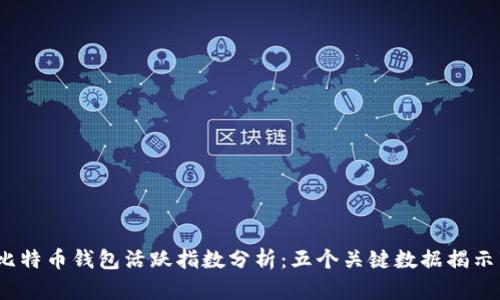 2023年比特币钱包活跃指数分析:五个关键数据揭示市场趋势