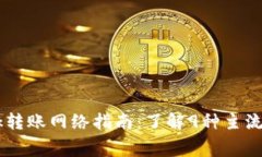 2023年MetaMask转账网络指南：了解9种主