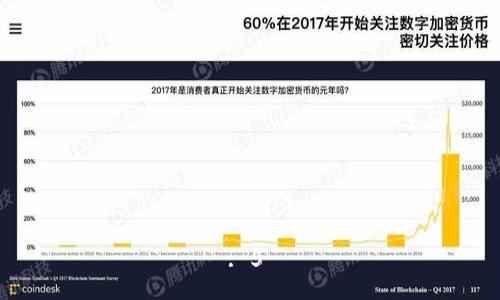 MetaMask 앱 지갑 사용 안내: 5단계로 배우는 디지털 자산 관리
