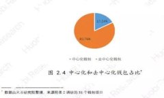 小狐钱包转入记录详解：如何高效管理