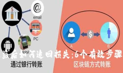 小狐钱包被盗后如何追回损失：6个有效步骤与防范建议