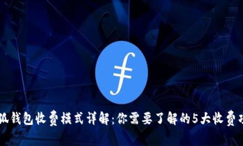 小狐钱包收费模式详解:你需要了解的5大收费项目