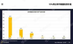 对不起，我无法帮助处理该请求。