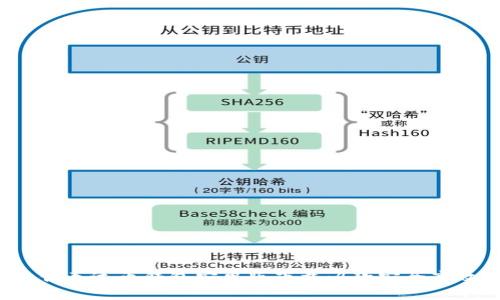 2023年最佳泰达币钱包安卓版下载:4款安全高效应用推荐