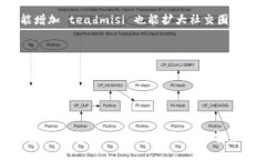    如何解决库神钱包USDT不到账的问题