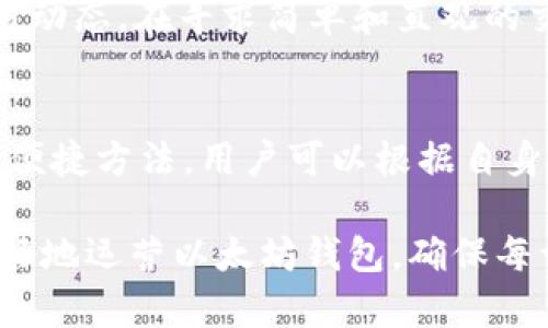 tiaoti如何实时查看以太坊钱包地址的交易状态？8种便捷方法/tiaoti  
以太坊, 钱包地址, 实时交易, 区块链/guanjianci

以太坊与钱包地址概述
以太坊（Ethereum）是一个开源的区块链平台，允许开发者创建和部署智能合约。这一平台的原生加密货币是以太（ETH）。在以太坊中，每个用户都有一个独特的钱包地址，这是与其他用户或服务进行交易的关键。钱包地址是一个由数字和字母组成的字符串，通常以“0x”开头，它可以用来接收和发送以太坊及相关的代币。

从某种意义上说，钱包地址是区块链技术中最基本的组成部分之一。用户可以通过这些地址进行资金转移、参与去中心化应用（dApps）、交易NFT等活动。然而，随着区块链生态的不断发展，了解如何实时查看钱包地址的交易状态，已经成为了每个以太坊用户必备的技能。

为什么需要实时查看钱包地址交易状态？
实时查看交易状态的重要性在于，可以及时了解资金的流动及交易的确认情况。无论是发送资金至他人地址，还是在参与IDO、DeFi项目时都需要关注交易进度。如果交易发生延误或失败，用户可能会错失黄金投资机会，或导致资金安全隐患。

实时查看以太坊钱包地址交易状态的方法
当前有许多工具和方法可以帮助用户实时查看以太坊钱包地址的交易状态。以下介绍了8种便捷方法，便于用户选择最适合自己的方式。

1. 使用区块链浏览器
区块链浏览器是查看区块链交易状态的最简单、最直接的方法。对于以太坊，常用的区块链浏览器有Etherscan和Ethplorer等。这些网站提供实时交易数据，可以通过输入钱包地址查询交易记录。

在Etherscan上，用户只需在搜索框中输入钱包地址，便可以获取该地址的所有交易记录。页面上会展示交易时间、交易状态（成功/失败）、交易金额等信息，非常直观。对于想要深入了解某笔交易的用户，点击交易哈希值可以查看更详细的交易信息和区块信息。

2. 遥控钱包应用
许多以太坊钱包应用程序如MetaMask、Trust Wallet等都有内置的实时交易查询功能。这些钱包通常会在用户进行交易后，自动更新交易状态。在这些应用中，用户可以方便地查看所有钱包地址的交易进展。通过这些钱包，用户不仅可以查看交易状态，还能随时发送或接收以太坊和代币。

3. API接入
对于开发者而言，利用Etherscan或Infura等提供的API接口，可以实现程序化获取钱包地址交易状态。这种方法适合需要批量查询或希望在自己的应用中集成以太坊交易查询功能的用户。

通过调用API，用户可以实现自动获取地址的交易记录，实时监控其交易状态。这在构建DApp时显得尤为重要，可以提升用户体验，并实时响应用户的需求。

4. 设置价格预警通知
许多加密货币交易所提供了设置价格预警和交易状态通知的功能。用户可以根据自己的需求设置完成交易的通知或价格变动的预警。这种方式特别适合那些在交易活跃时段，希望保持与市场动态同步的投资者。

5. Telegram和Discord等社交平台
一些加密货币社区会在Telegram或Discord群组中分享最新的交易信息。加入这些社区不仅能获取实时交易状态，还能了解行业动态、市场分析等。社交媒体的即时性使得信息交流变得更加便利。

6. 理念工具
有多个以太坊相关的工具及插件，比如Blocknative，允许用户创建钱包地址的实时监控。这些工具通常支持邮件或手机应用通知，以便用户能及时收到有关交易进展的实时信息。

7. 浏览器扩展插件
一些浏览器扩展插件如MetaMask不仅能作为以太坊钱包使用，还可以实时监控其交易状态。当用户进行任何交易时，这些插件会自动显示交易状态，让用户能及时了解进度。

8. 区块链推送服务
如今，一些区块链技术公司也提供推送服务，帮助用户监控钱包地址的交易状态。例如，加入Chainlink的服务后，用户可以获得关于某个地址的交易动态。在寻求简单和直观的交易状态更新时，此类服务非常有用。

总结
随着加密货币的普及，实时监控以太坊钱包地址的交易状态变得尤为重要，不论是普通用户还是开发者都需要掌握相关技能。通过以上介绍的8种便捷方法，用户可以根据自身需求选择合适的工具，确保在交易过程中不会错失任何重要信息。

在不断变化的区块链环境中，保持敏锐的洞察力和快速的反馈机制，对于指导投资决策、参与创新项目都是至关重要的。希望以上方法能帮助你更好地运营以太坊钱包，确保每一笔交易都能如你所愿进行。