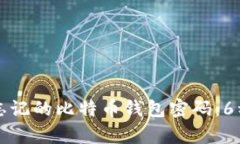 如何找回忘记的比特币钱包密码：6种