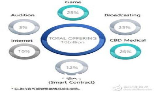 如何有效管理比特币钱包，避免C盘空间不足的5个实用技巧