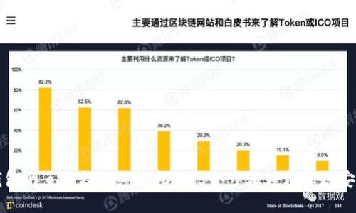 小狐钱包网页授权的终极指南：5个步骤轻松实现安全登录