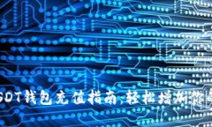 2023年USDT钱包充值指南：轻松增加你的
