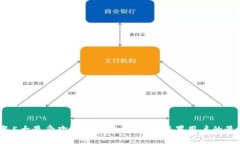 2023年5大最受欢迎的比特币钱包：苹果