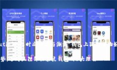 wenzhang zhuti=＂个人时尚饰品与潮流＂钱