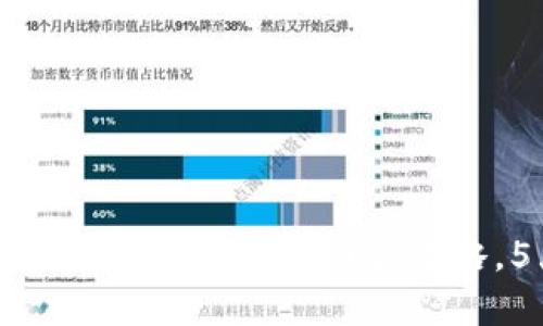 2023年最新：以太坊钱包下载官网全攻略，5大主流钱包推荐
