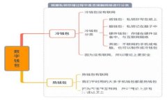 2023年最新攻略：如何将银泰钱包THBT轻