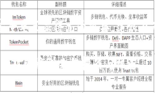   2023年狗狗币钱包提取指南：简单步骤与安全提示 / 

 guanjianci 狗狗币, 钱包, 提取, 安全 /guanjianci 

狗狗币简介
狗狗币（Dogecoin）是一种基于网络的加密货币，最初是作为一种玩笑而创建的，但随着时间的推移，其社区逐渐壮大，成为了一种流行的数字货币。狗狗币的标志是流行的“柴犬”图像，因而受到了广泛的欢迎和认同。这个货币的最大特点在于其低交易费用以及快速的交易确认时间，使其成为许多在线交易和打赏平台的首选。

钱包类型
在讨论如何提取狗狗币之前，了解狗狗币钱包的类型是很有必要的。狗狗币钱包主要分为两种：热钱包和冷钱包。热钱包是指在线或移动设备上的钱包，方便用户随时随地进行交易；冷钱包则是离线储存的设备，如硬件钱包，更加安全，但同样较不便于日常使用。

提取狗狗币的步骤
提取狗狗币的过程相对简单，但用户在操作时一定要谨慎，以确保资金的安全。以下是提取狗狗币的基本步骤，适用于大多数钱包服务：

步骤1：登录钱包
首先，用户需要使用自己的账号和密码登录到狗狗币钱包。无论你使用的是热钱包还是冷钱包，都需要确保输入的信息正确无误，以避免安全问题。

步骤2：找到提取选项
在钱包的主页或导航菜单中，寻找“提取”或“发送”的选项。许多钱包在界面上会明确标示出这些功能，通常用“Send”或者“Withdraw”字样标识。在找到对应选项后，点击进入。

步骤3：输入提取信息
在发送或提取页面，用户需要输入几个关键信息，包括接收方的狗狗币地址和提取金额。接收方地址应确保准确无误，因为一旦交易发出，就无法撤回。建议在输入地址后，进行两次核对，以确保安全。此外，用户还需要注意提取金额，确认余额足够并留作交易费用。

步骤4：核实交易信息
在完成上述步骤后，系统通常会要求用户核实输入的所有信息。这时，用户需要仔细检查所有内容，确保地址、数量等信息没有错误。针对某些钱包，可能还会要求输入二次验证信息，以增强安全性。

步骤5：确认交易
一旦确认信息无误，用户可以提交交易请求。大多数钱包会在此后给出交易确认信息。根据网络的拥堵情况，提取时间可能会有所不同，但通常在几分钟内交易会被确认。

步骤6：检查交易状态
交易提交后，用户可以在钱包的“交易记录”中查看最新的交易状态。确认提取已经成功，确保资金已安全发送至接收方的地址。

提取过程中的安全提示
在进行狗狗币提取的过程中，安全是重中之重。用户应当注意以下几点以提高安全性：

ul
  listrong使用强密码：/strong确保钱包的密码强度足够，不要使用容易被猜测的密码。/li
  listrong启用双重验证：/strong为钱包启用双重因素认证，可以大幅提升账户安全性。/li
  listrong谨防钓鱼网站：/strong登录钱包时，确保访问的网址是正确的，避免被钓鱼网站欺骗。/li
  listrong定期更新钱包软件：/strong保持钱包的软件版本更新，及时修复可能的安全漏洞。/li
  listrong保管好私钥：/strong私钥是访问钱包资产的唯一凭证，应妥善保管，不要泄露给他人。/li
/ul

总结与展望
狗狗币的提取过程虽然简单，但在每一步中都需要保持警惕。随着狗狗币市场的日益成熟，有越来越多的用户加入到这个生态中，了解提取过程及安全要点显得尤为重要。建议在有条件的情况下，对加密货币的基础知识进行更深入的学习，以便更好地管理数字资产。当提取过程变得更加流畅，用户的体验也将得到显著提升。

此外，随着市场的变化和技术的发展，未来可能会出现更加安全和便利的提取方式。无论如何，保持对加密货币的学习和关注，将有助于我们更好地应对即将到来的挑战与机遇。