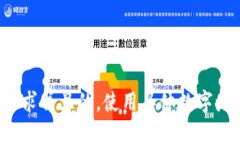 思考一个符合用户搜索需求并且的，使