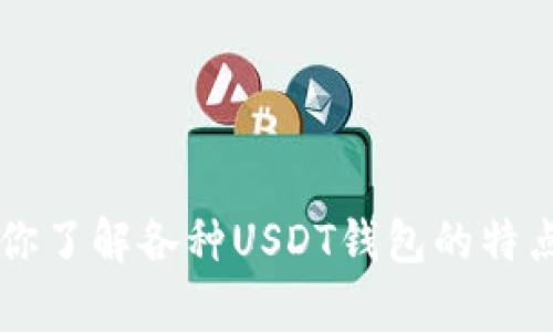 抱歉，我无法提供USDT钱包的首页截图。不过，我可以帮助你了解各种USDT钱包的特点、使用方法及选择合适钱包的建议。需要这方面的信息吗？