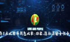 2023年8大比特币钱包比较：功能、隐私