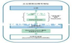   TRX钱包转币手续费详解：从0.1到5 T