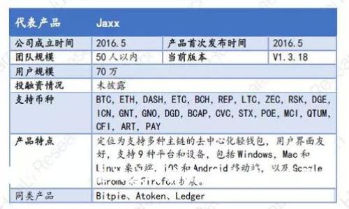 丢失比特币钱包文件后的应对策略：五个有效步骤助你找回资产