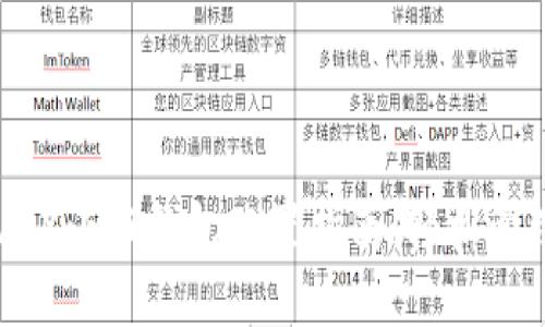 2023年最新AVAX小狐钱包配置指南:轻松管理你的加密资产