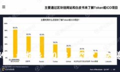 以太坊钱包支持的币种揭秘：2023年你