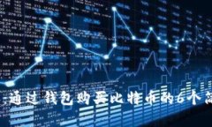 2023年：通过钱包购买比特币的6个简单