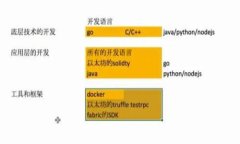 如何手动备份比特币钱包：5个简单步