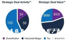   如何在小狐钱包中修改密码：详细步