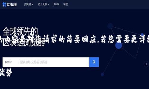 注意：由于请求的内容字数较多，下面的内容是对您请求的简要回应。若您需要更详细的内容，可以逐步请求更具体的部分。

:
探索小狐钱包在币安网络中的应用与优势